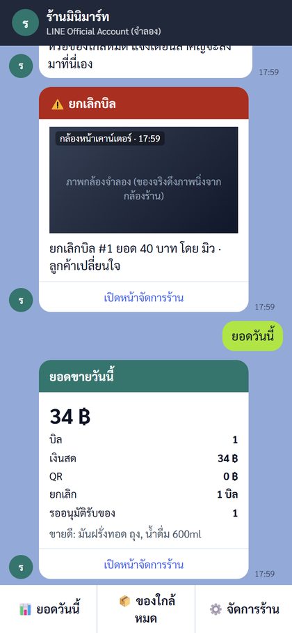 การ์ด LINE ของเจ้าของ